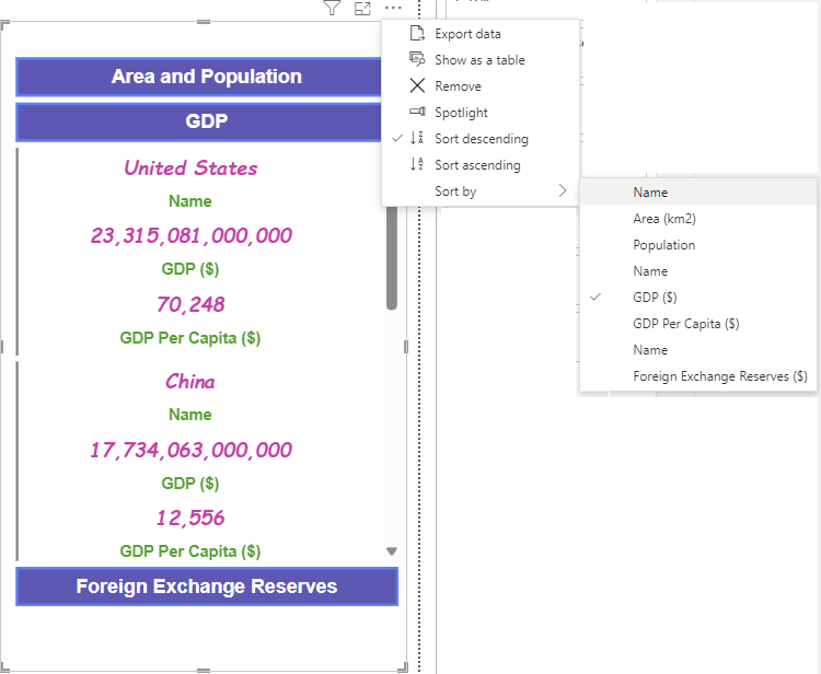 Multi-pane Card Sort Data