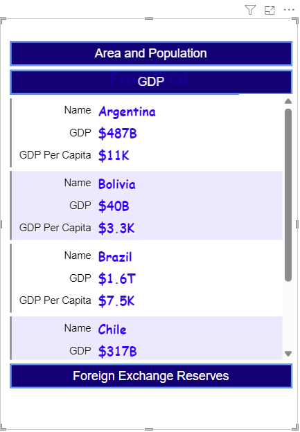 Multi-pane Card in Horizontal